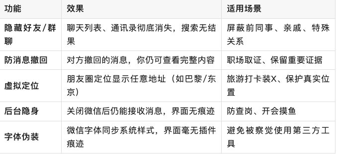 2025最新微信密友功能上线!教你一键设置隐藏好友,可以放心聊天再也不怕查岗了!